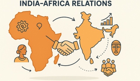 L’Inde et l’Afrique : Des relations au-delà des Discours