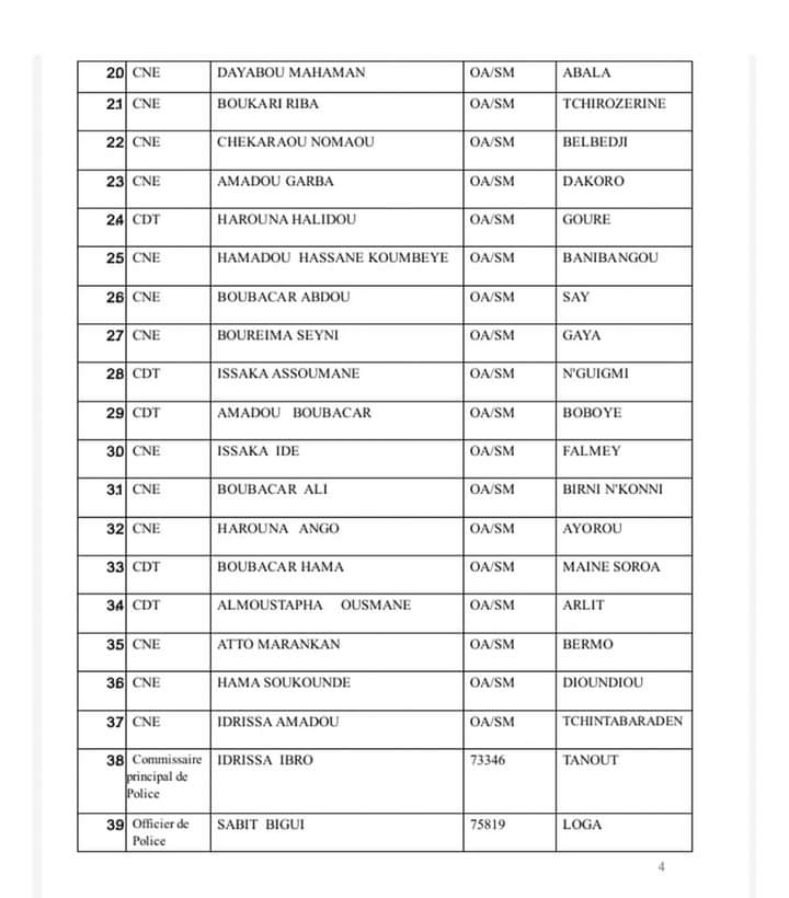 Nomminations prefets bis1