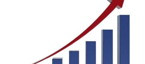 croissance economique Niger