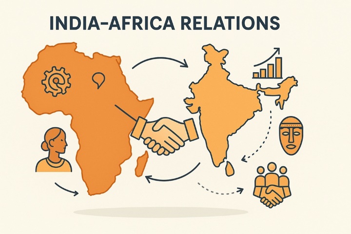 IndiaAfricaRelations