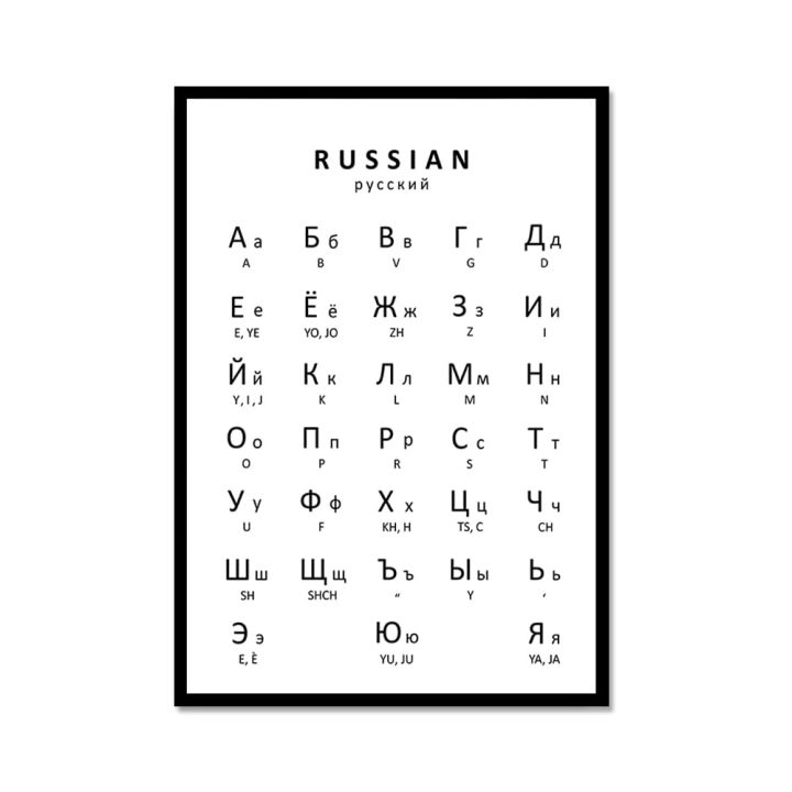 Participants cours langue russe Septembre 2025 BIS12