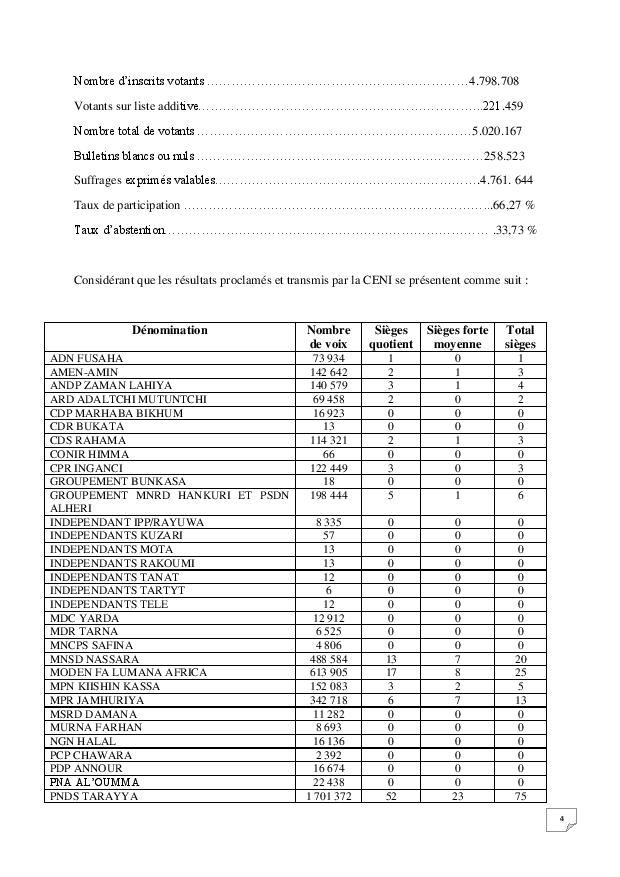 arret n 12 16 cc me page 004