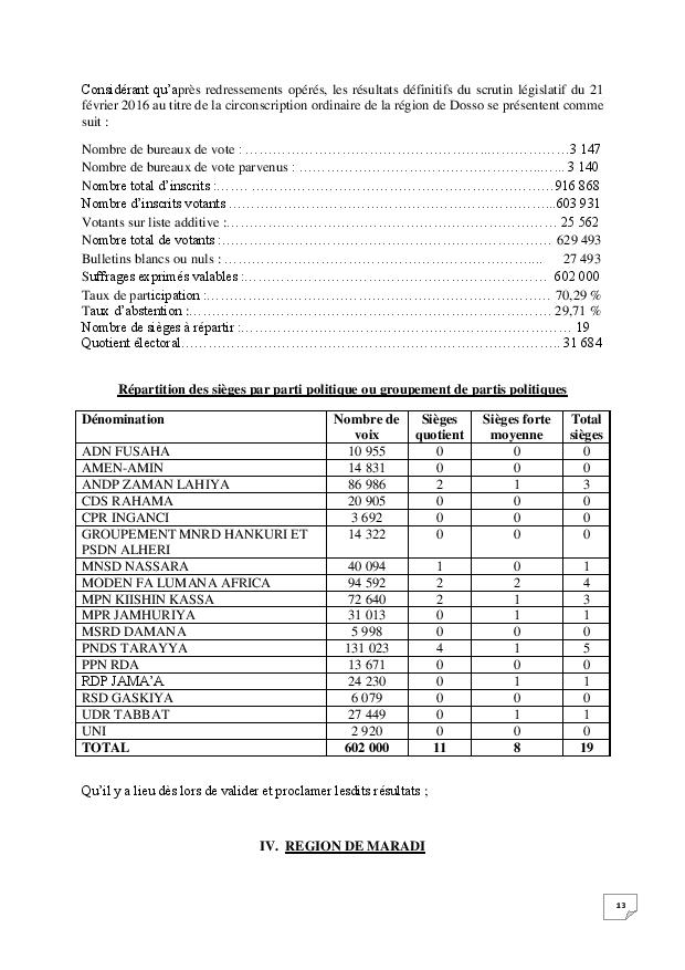 arret n 12 16 cc me page 013