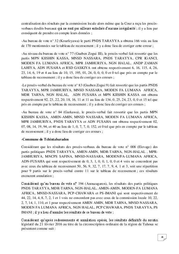 arret n 12 16 cc me page 025