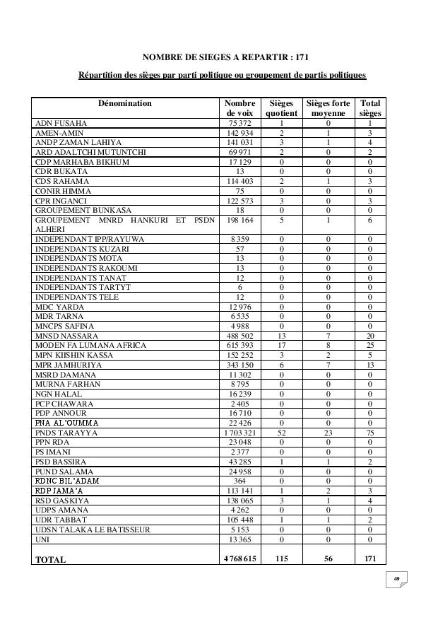 arret n 12 16 cc me page 049