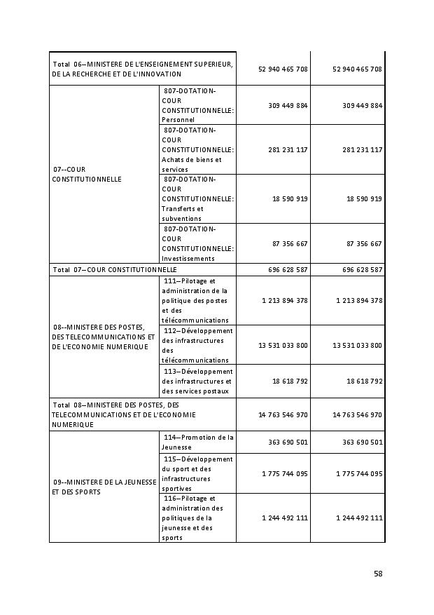 PROJET DE TEXTE DE LOI 2019 CONSEIL DES MINISTRES 17 SEPTEMBRE 2018 page 058