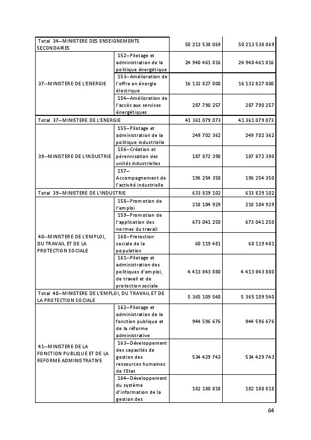 PROJET DE TEXTE DE LOI 2019 CONSEIL DES MINISTRES 17 SEPTEMBRE 2018 page 064