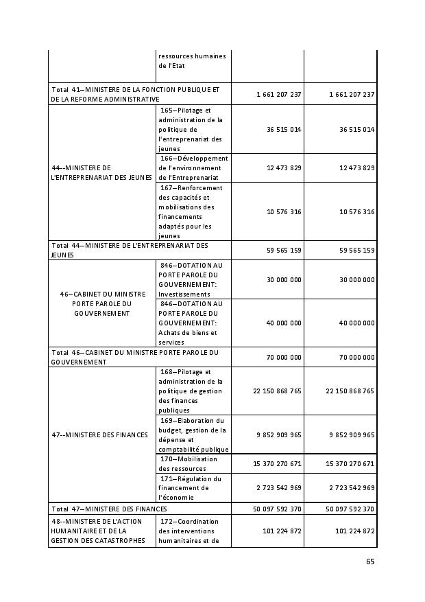 PROJET DE TEXTE DE LOI 2019 CONSEIL DES MINISTRES 17 SEPTEMBRE 2018 page 065