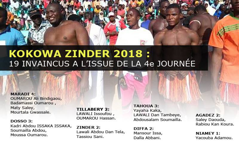 KOKOWA zinder invaincus