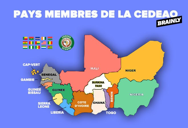 Pays membre de la cedeao