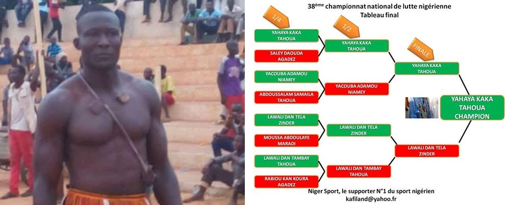 YAHAYA KAKA Champion